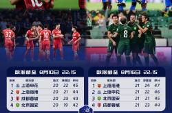 北京国安迎欧冠关键赛，清晨遗憾出局，赛场秩序良好，年轻球员得到机会的简单介绍-LOL官网投注