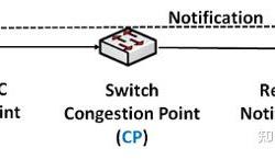 包含C幨N€Y?(G呹f@??n?l\%e"	n±苳匝?L?的词条-lol比赛投注平台